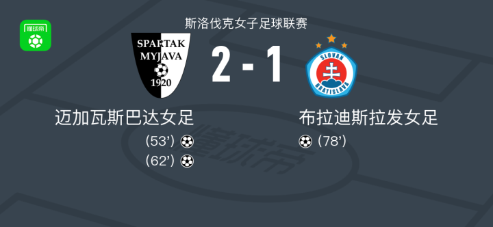 PG电子官网-斯洛伐克女足以团结一心取得重要胜利的简单介绍