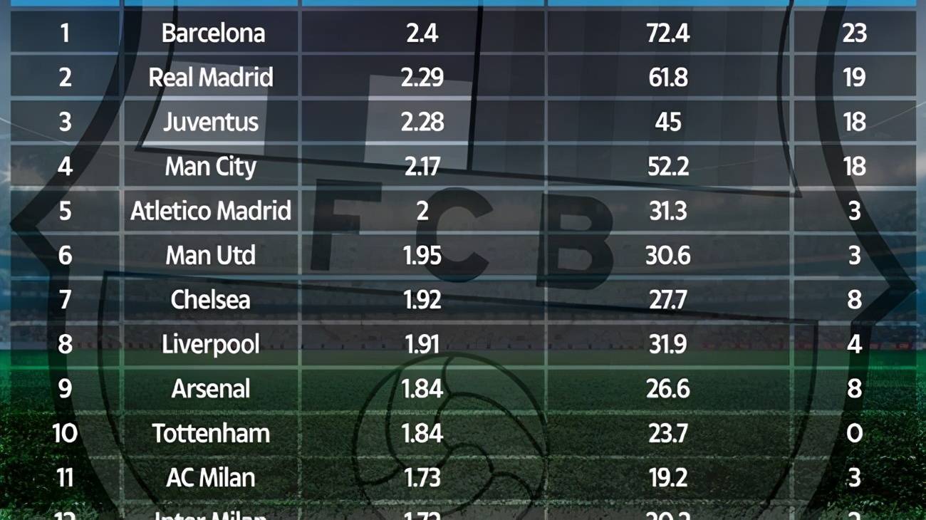 PG电子官网-数据分析：皇家马德里历史战绩与本届展望的简单介绍
