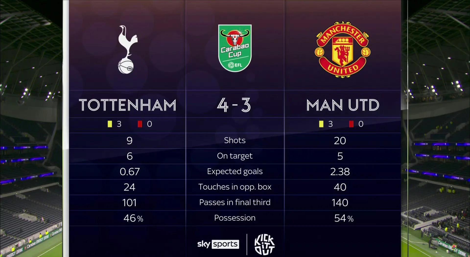 PG电子官网入口-包含热刺队晋级欧国联杯八强，目标进一步前进的词条