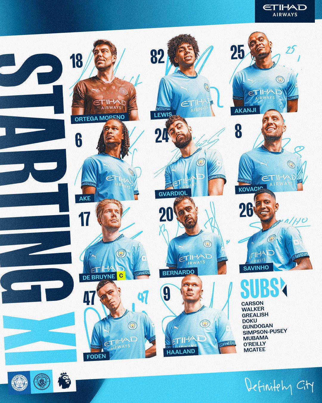 莱斯特城主场不敌曼城,遭受失败的简单介绍 莱斯特城主场不敌曼城,遭受失败的简单介绍