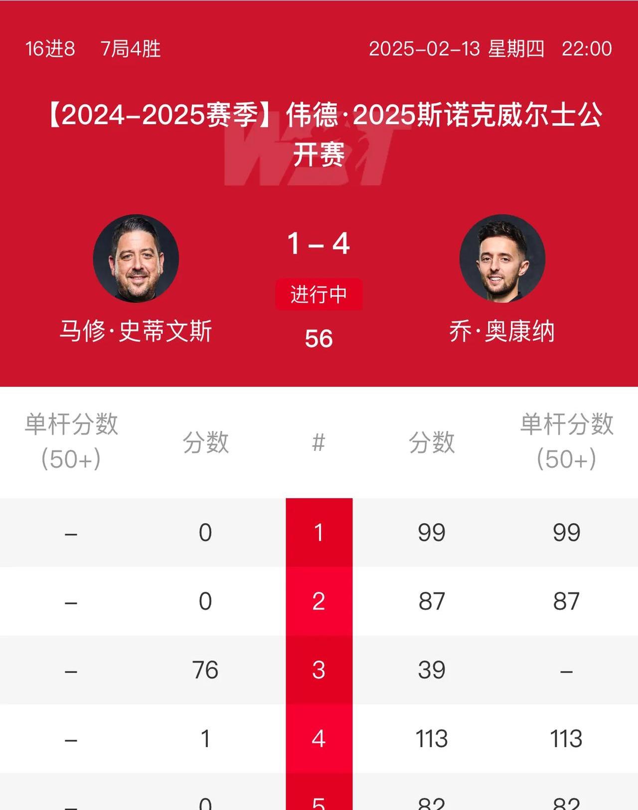 威尔士队在预选赛中表现出色,展现斗志 威尔士队在预选赛中表现出色,展现斗志