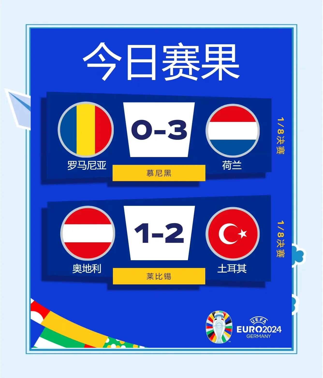 PG电子游戏-进入淘汰赛！一支球队晋级欧洲赛场关键阶段