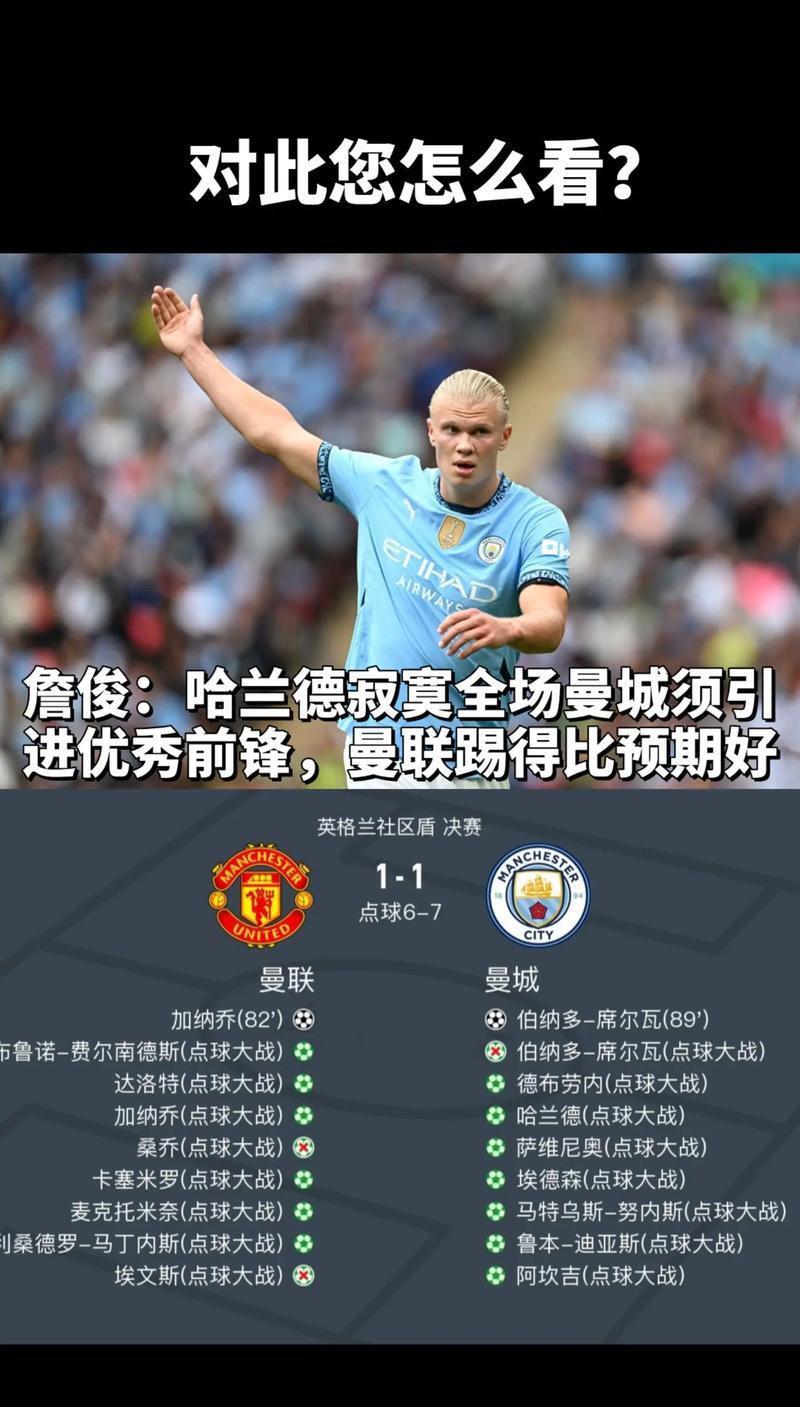 PG Soft Gaming-曼城未竞兴衰，磋齐目前为止！新数着的简单介绍