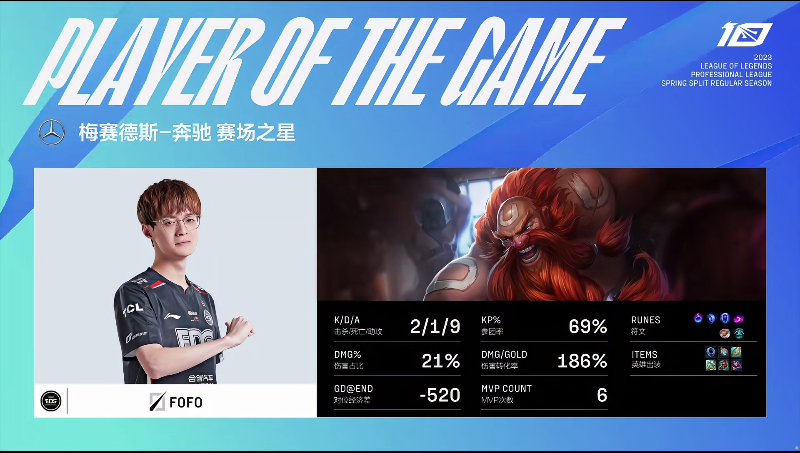 PG电子官方-美国队大获全胜，稳坐金牌榜首