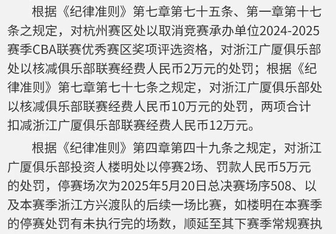 球员因纪律问题被俱乐部停赛处罚 球员因纪律问题被俱乐部停赛处罚