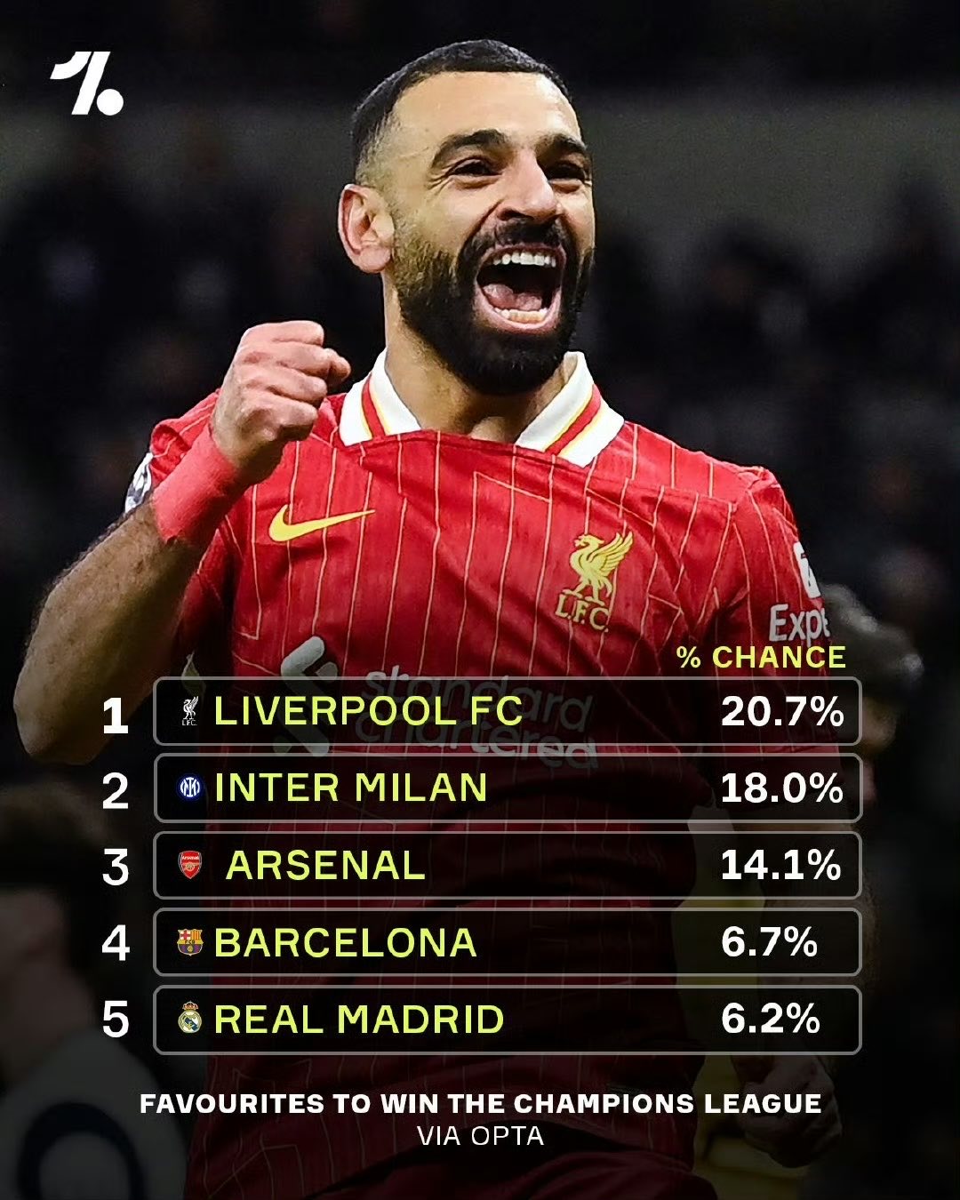 PG平台-利物浦逆袭：AC米兰传统强队落败