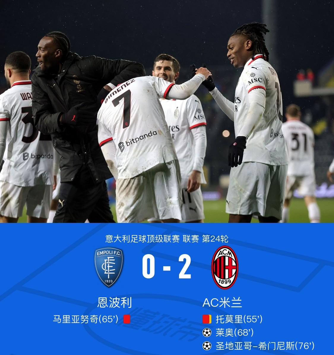 利物浦逆袭:AC米兰传统强队落败 利物浦逆袭:AC米兰传统强队落败