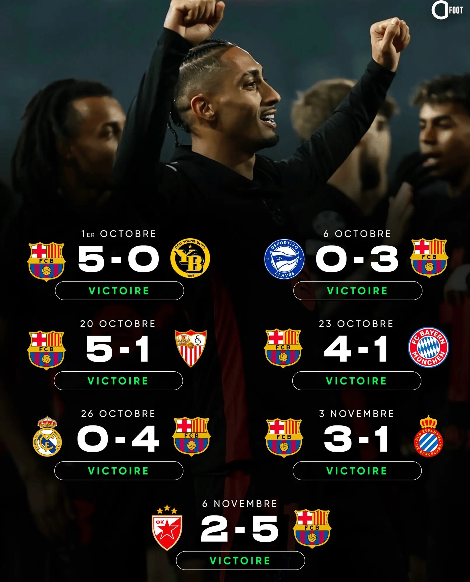 PG平台-巴萨客场战胜对手，豪取三分