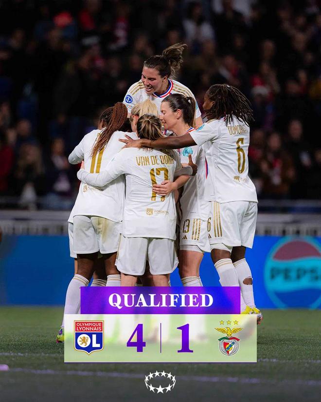 里昂女足勇夺欧冠冠军,成为霸主 里昂女足勇夺欧冠冠军,成为霸主