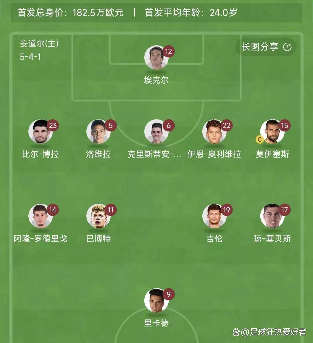 PG中国官网-英格兰面对北爱尔兰，争取晋级