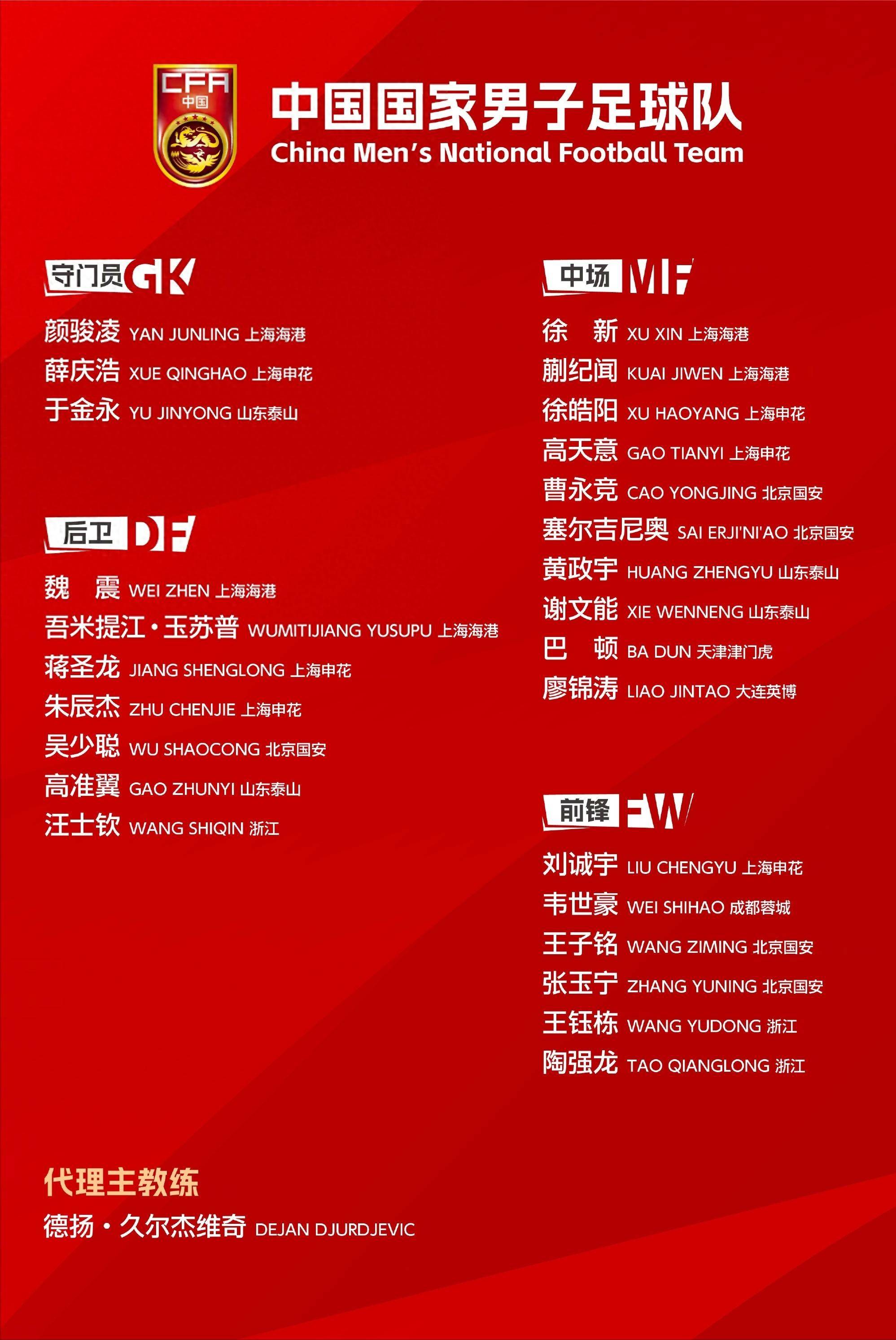 韩国球队爆冷击败对手晋级下一轮 韩国球队爆冷击败对手晋级下一轮