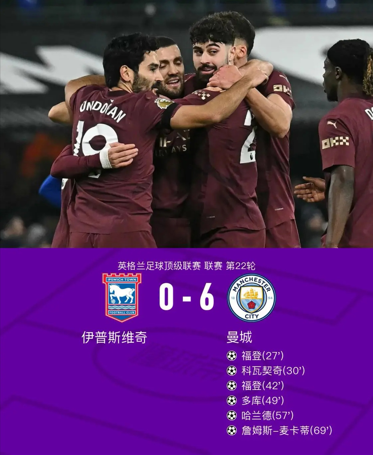 PG中国登录入口-曼城主场完胜或取前八，欧冠冠军气势如虹