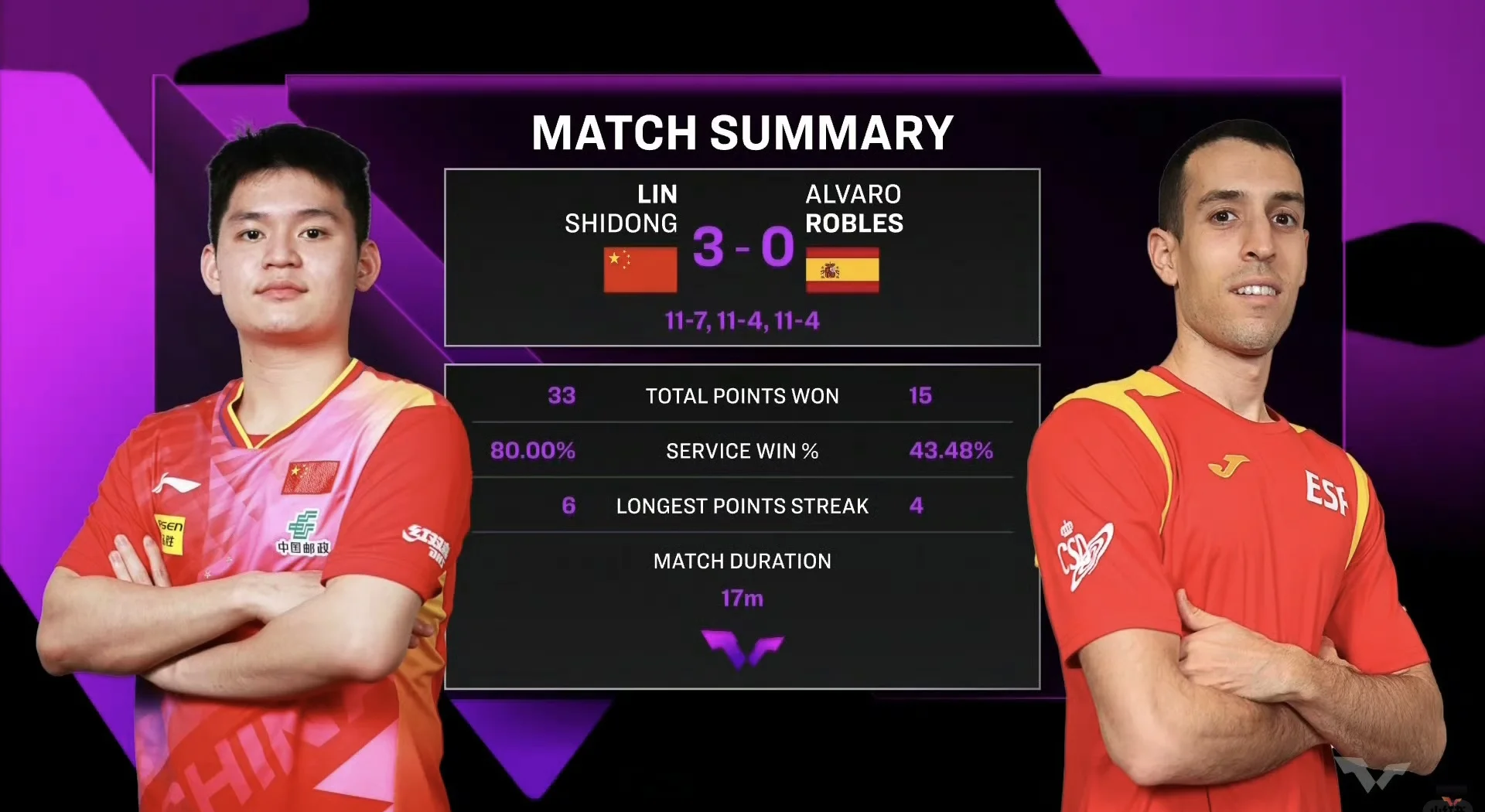 关于蒙彼利埃俱乐部在最新一场比赛中再胜对手的信息 关于蒙彼利埃俱乐部在最新一场比赛中再胜对手的信息