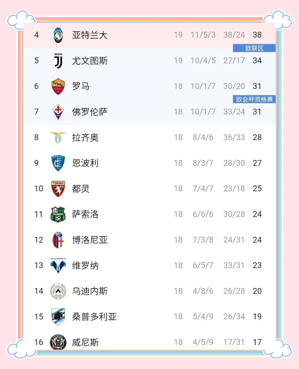 关于亚特兰大主场战胜劲旅,助力积分榜上升的信息 关于亚特兰大主场战胜劲旅,助力积分榜上升的信息