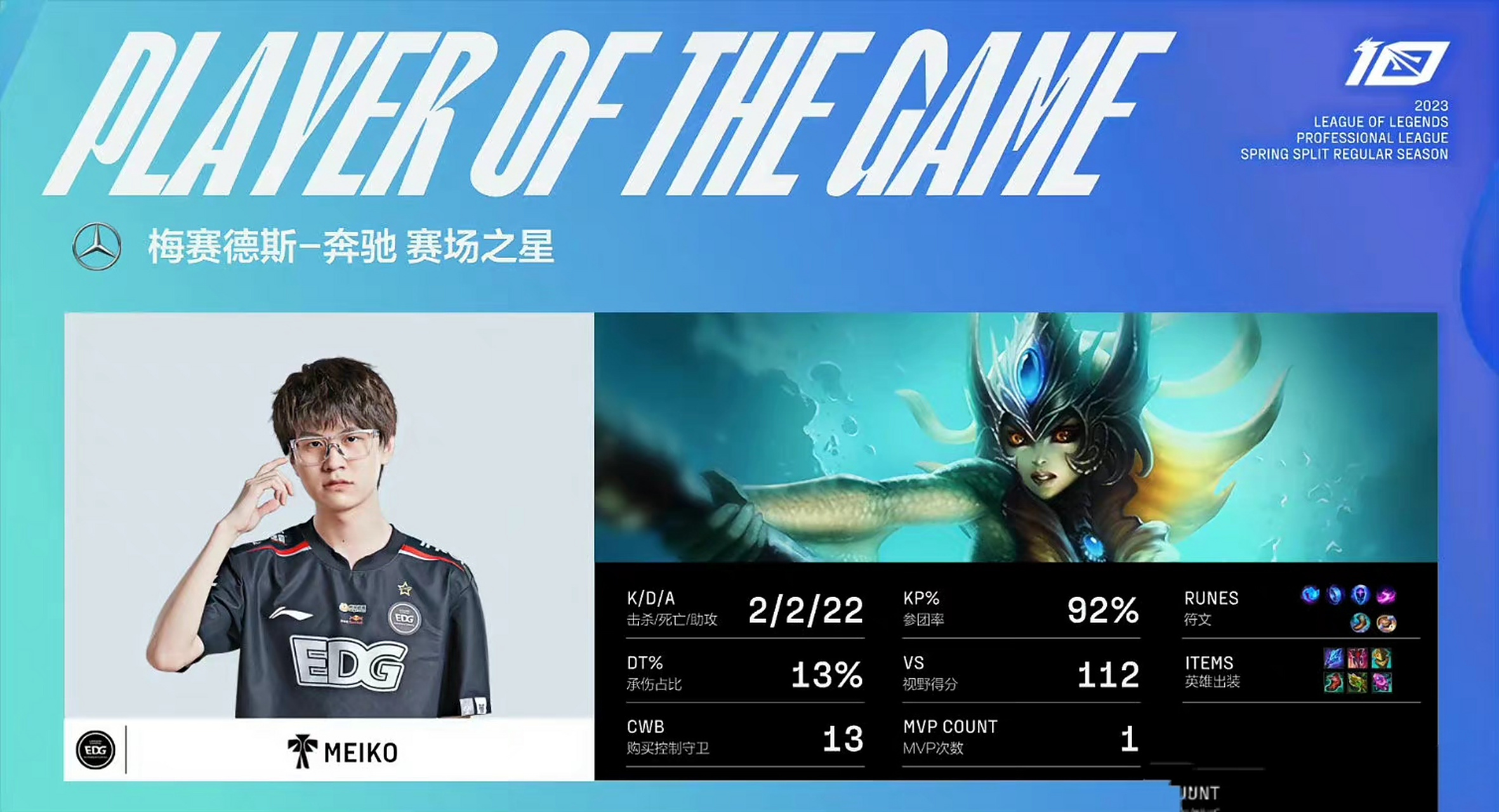 EG力克G2,Meiko单局斩获MVP峡谷大战全球总决赛,技惊四座的简单介绍 EG力克G2,Meiko单局斩获MVP峡谷大战全球总决赛,技惊四座的简单介绍