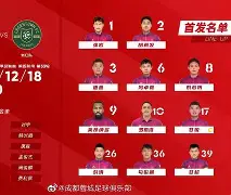 PG电子试玩-包含TL轻取MAD，Deft操刀奇招英雄翻盘宿命之战成都决赛之夜，成为赛场最大亮点的词条