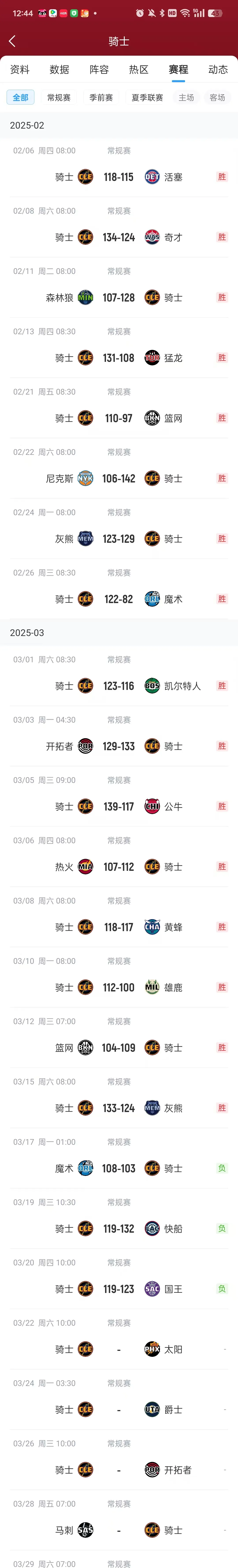 骑士队遭遇三连败,季后赛生死战的简单介绍 骑士队遭遇三连败,季后赛生死战的简单介绍