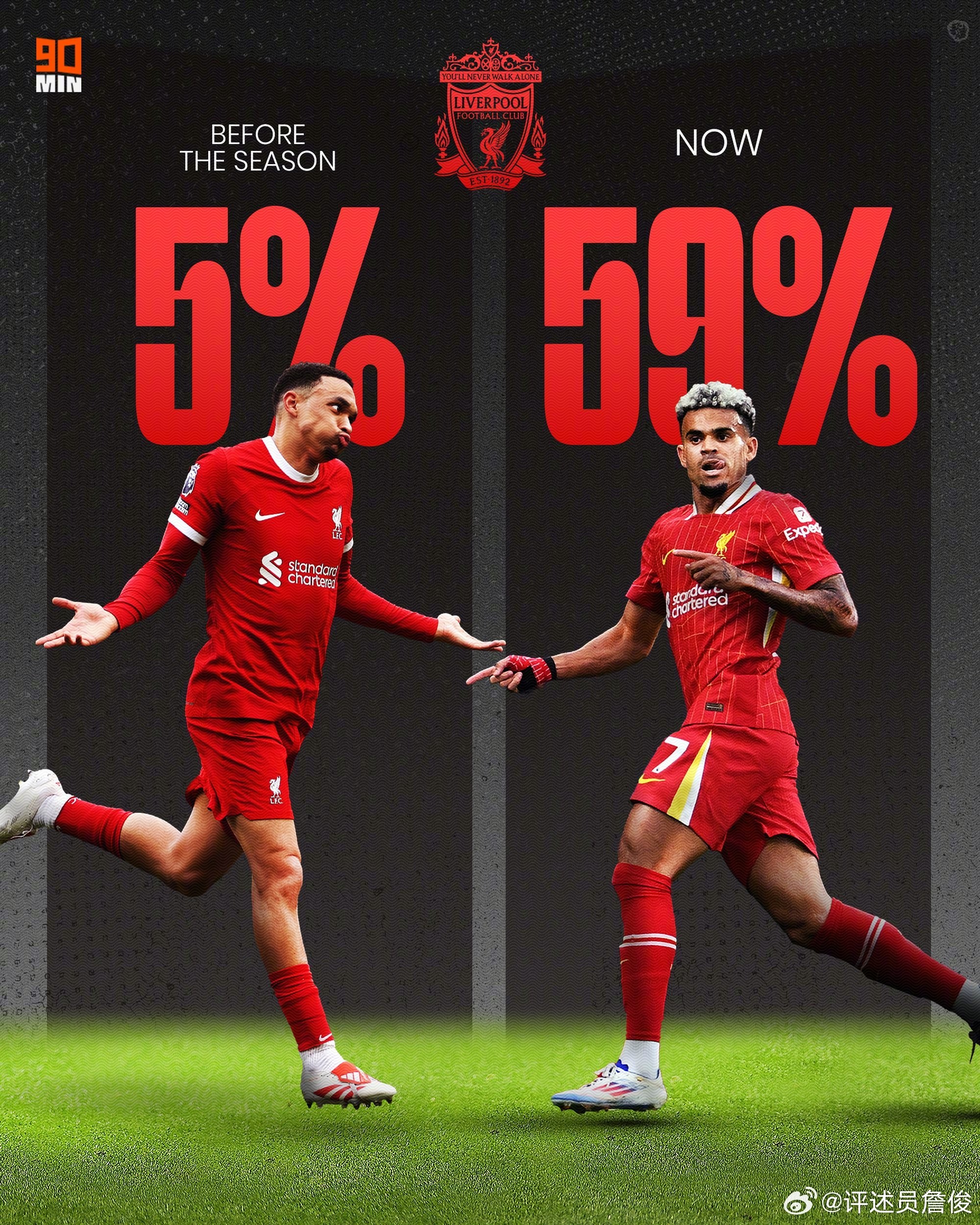 PG平台-利物浦球员：我们将奋力拼搏的简单介绍