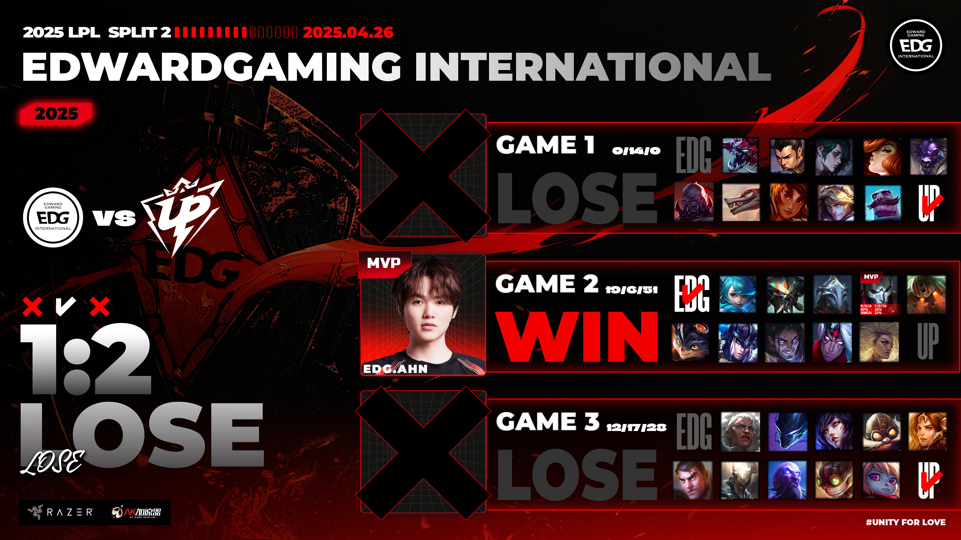 PG电子线上登入-DFM血洗TSM，Crisp关键团战开团秒人鏖战多局2025世界赛，留下经典瞬间